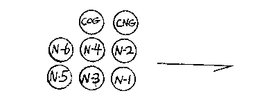 Proper guard-mount relief